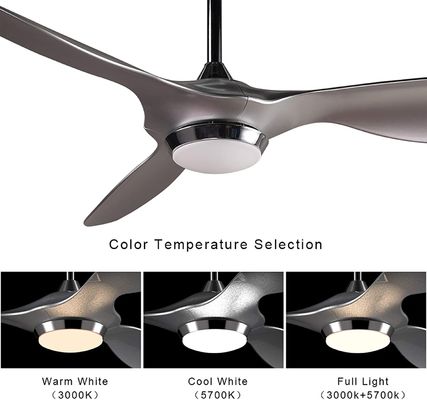 سوئیچ موتور فلزی لامپ بدنه چراغ LED لوکس مدرن و لوکس