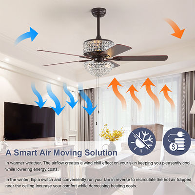 ریموت کنترل پنکه سقفی لوستر کریستالی فلاش AC110V 4100K اتاق خواب