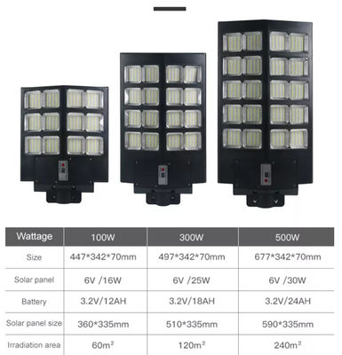 16w LED خورشیدی چراغ خیابانی چمن حیاط عرشه پیاده رو و راهرو با استفاده از